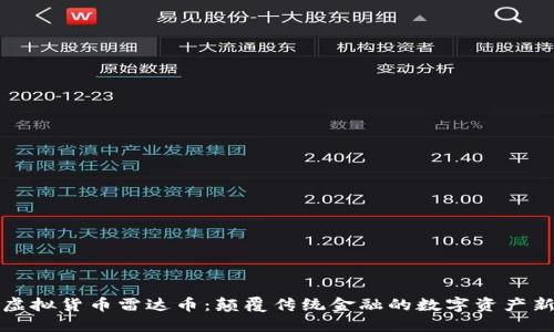 雷达虚拟货币雷达币：颠覆传统金融的数字资产新选择